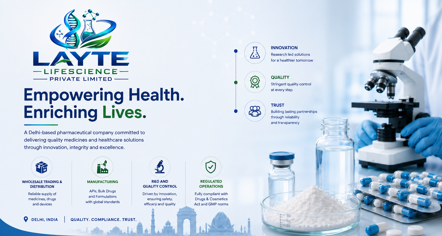 Trusted medicines supplier